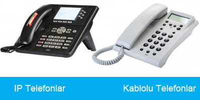 IP Telefonlar / Kablolu Telefonlar